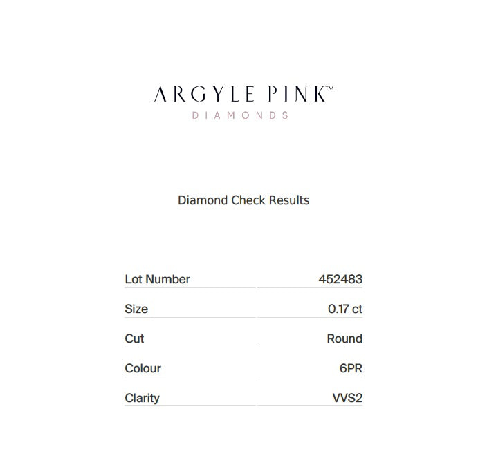 0.17ct Pink Diamond, Round Shape, VVS2 Clarity
