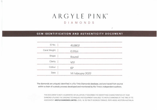 0.2ct Pink Diamond, Round Shape, VS1, Argyle