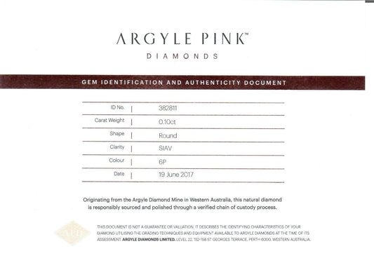 0.1ct Fancy Pink Diamond, Round Shape, SIAV, Argyle & GIA