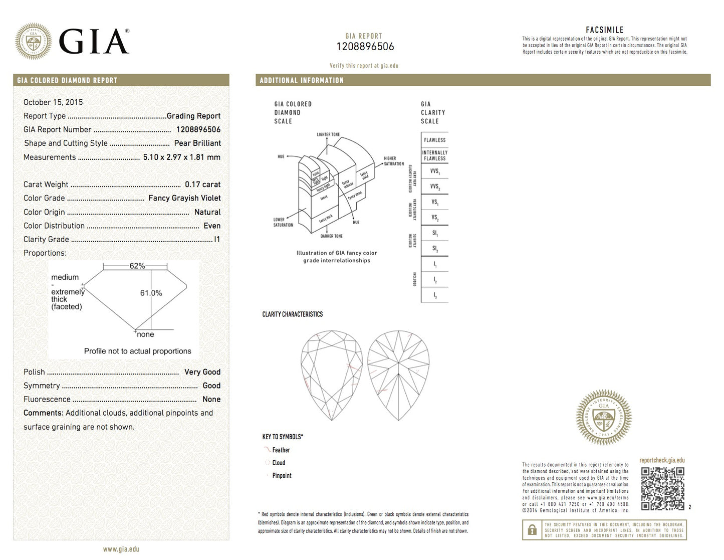 0.17ct Grey Violet Diamond, Pear Shape, I1 Clarity