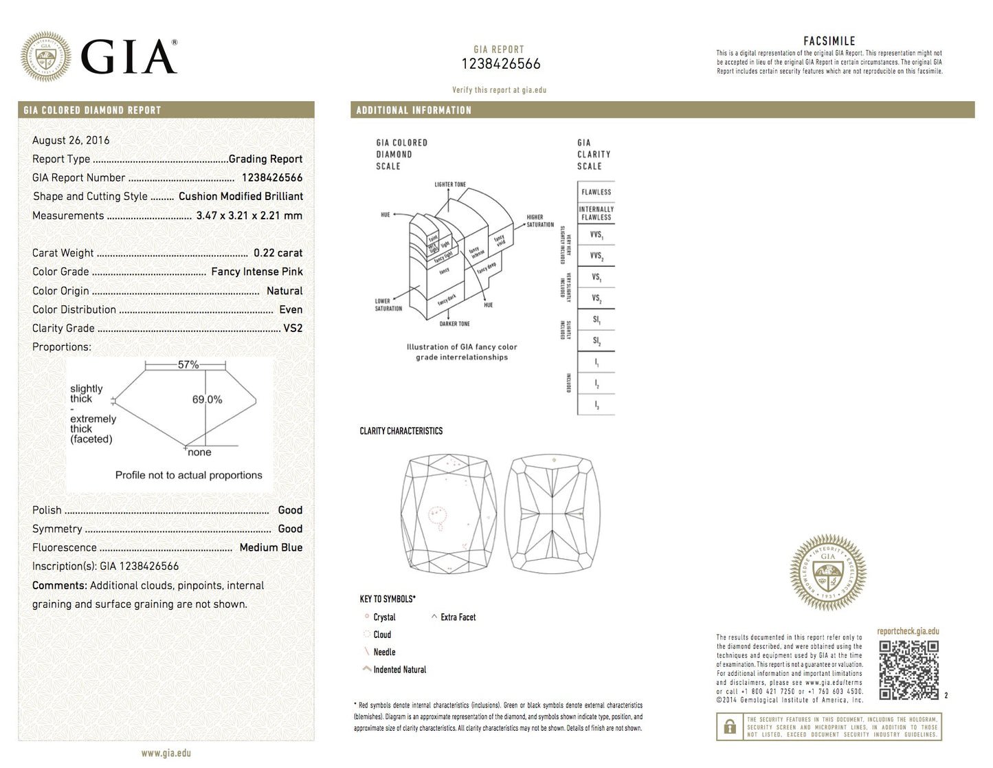 0.22ct Pink Diamond, Cushion Shape, VS2 Clarity