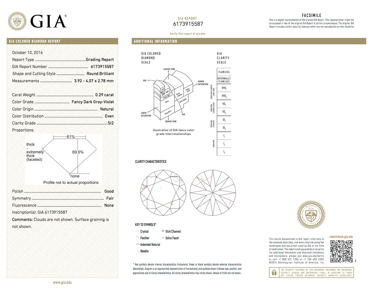 0.29ct Fancy Dark Gray-Violet Diamond, Round Shape, SI2, GIA
