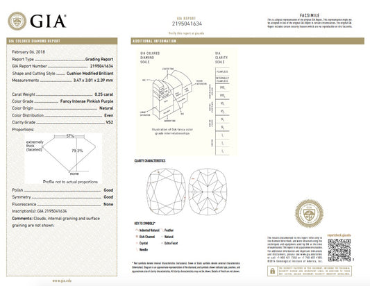 0.25ct Fancy Intense Pinkish Purple Diamond, Cushion Shape, VS2, GIA