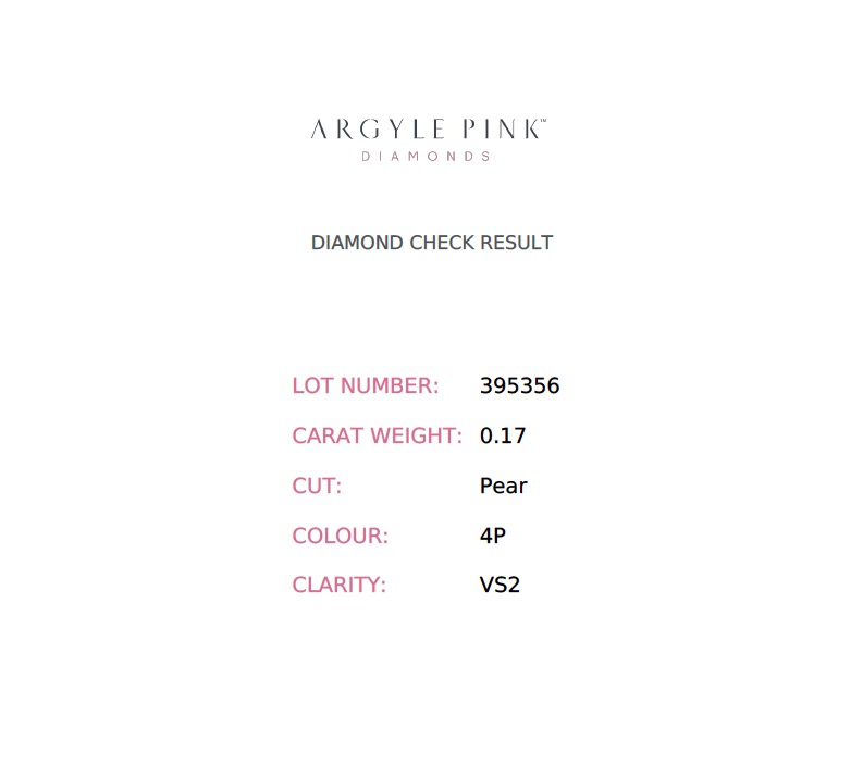 0.17ct Pink Diamond, Pear Shape, VS2, Argyle