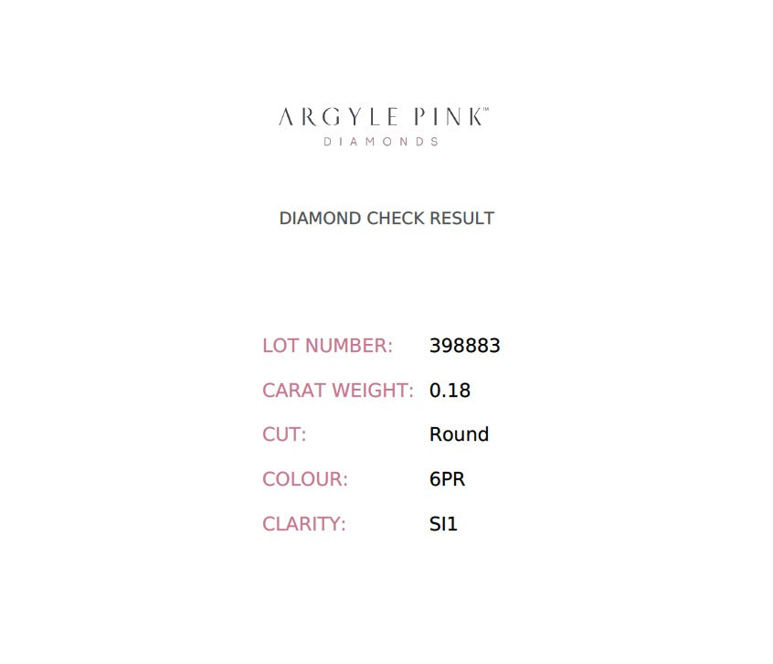 0.18ct Pink Rosé Diamond, Round Shape, SI1, Argyle