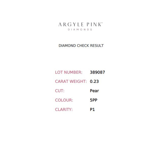 0.23ct Purplish Pink Diamond, Pear Shape, P1 Clarity