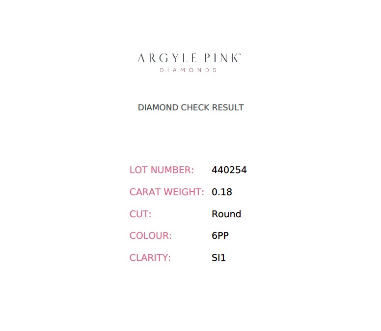 0.18ct Purplish Pink Diamond, Round Shape, SI1, Argyle