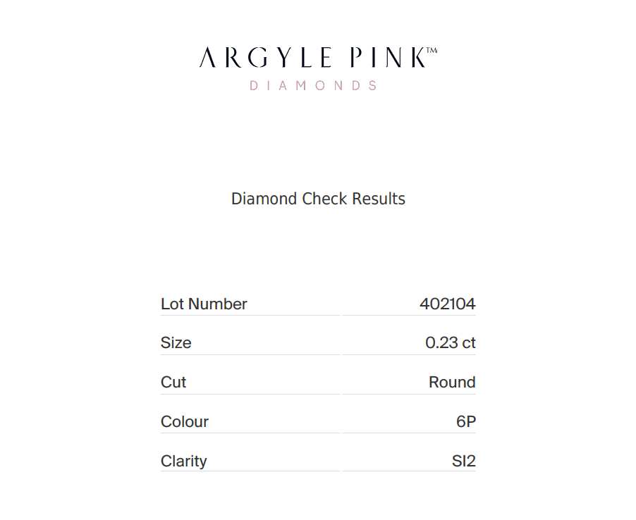 0.23ct Pink Diamond, Round Shape, SI2 Clarity