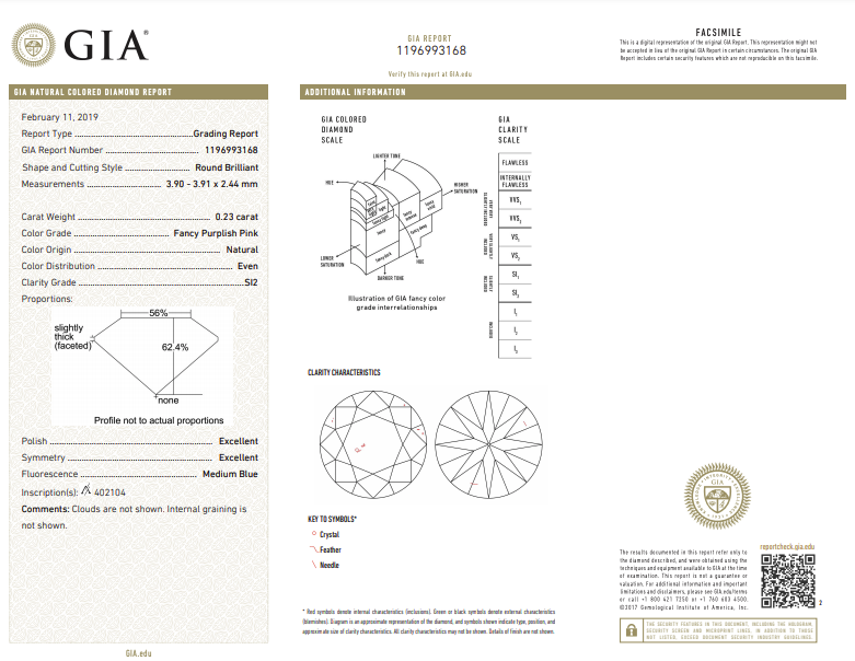 0.23ct Fancy Purplish Pink Diamond, Round Shape, SI2, Argyle & GIA