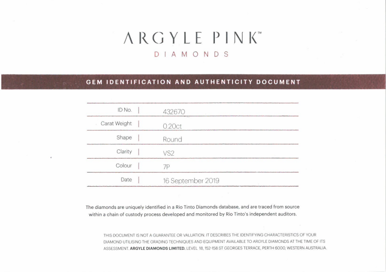 0.2ct Pink Diamond, Round Shape, VS2, Argyle