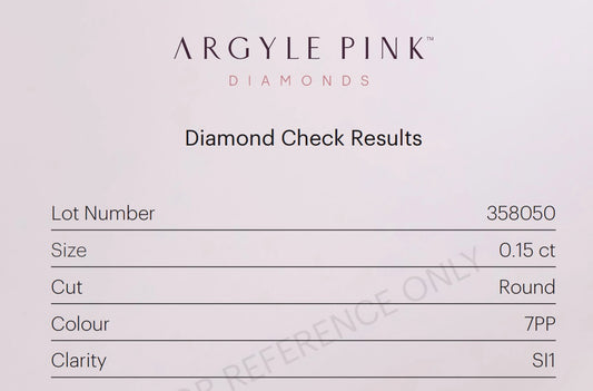 0.15ct Pink Diamond, Round Shape, SI1, Argyle