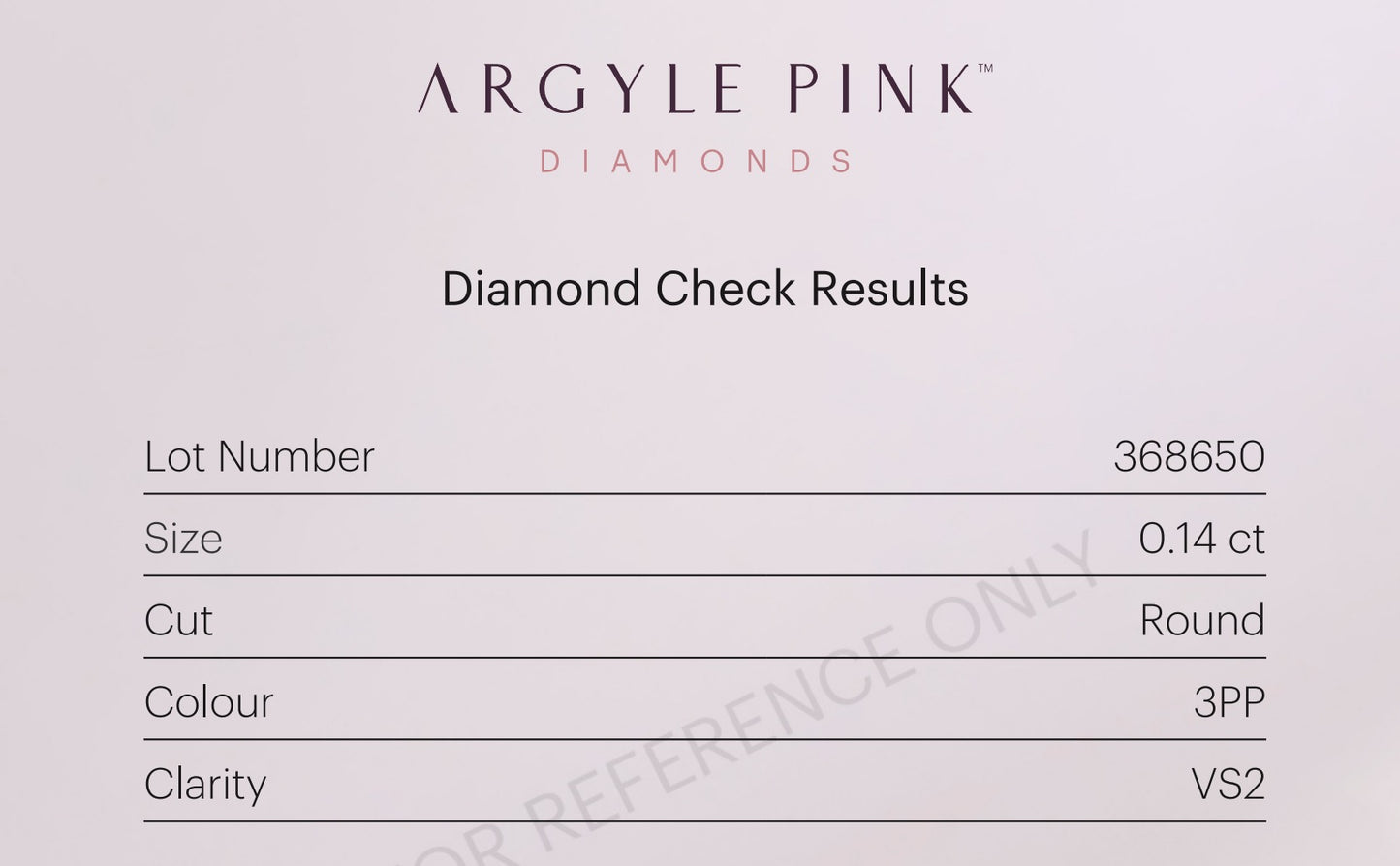Pair of 0.28ctw Fancy Intense Pink Diamonds, Round Shape, VS2, Argyle