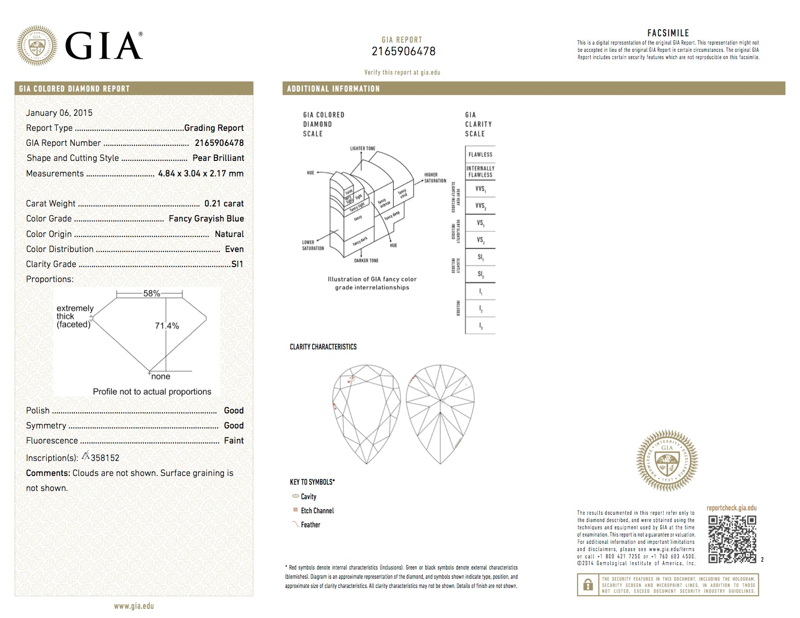 0.21ct Fancy Grayish Blue Diamond, Pear Shape, SI1, Argyle & GIA