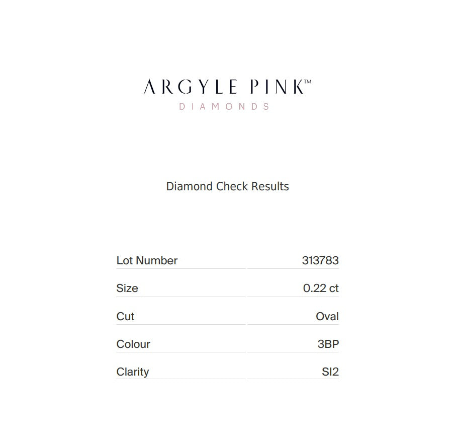0.47 Oval Fancy Vivid Pink