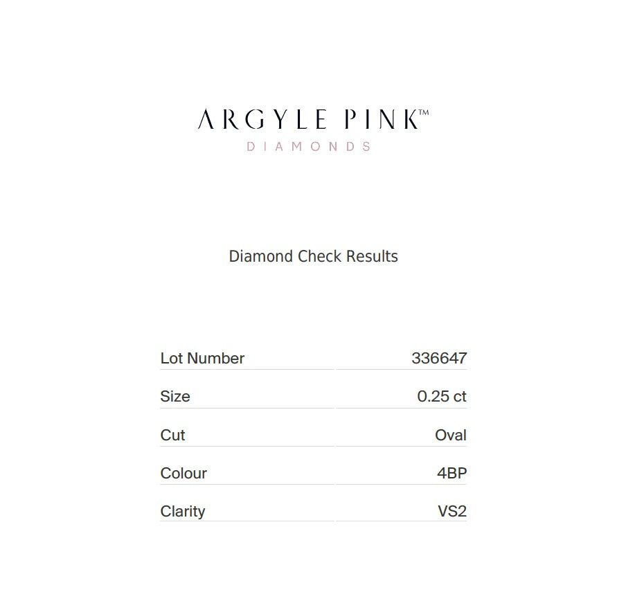 0.47 Oval Fancy Vivid Pink
