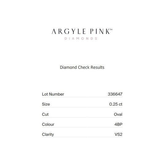 0.47 Oval Fancy Vivid Pink