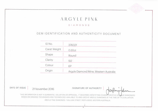 0.3ct Pink Diamond, Round Shape, SI2 Clarity