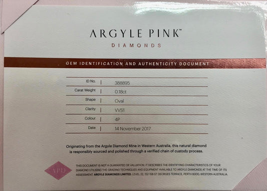 0.18ct Pink Diamond, Oval Shape, VVS1 Clarity