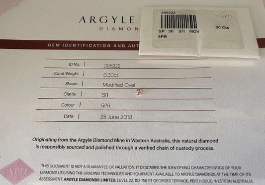 0.3ct Pink Diamond, Oval Shape, SI1 Clarity
