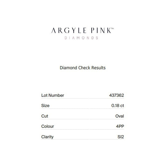 0.18ct Fancy Vivid Purplish Pink Diamond, Oval Shape, SI1, Argyle & GIA