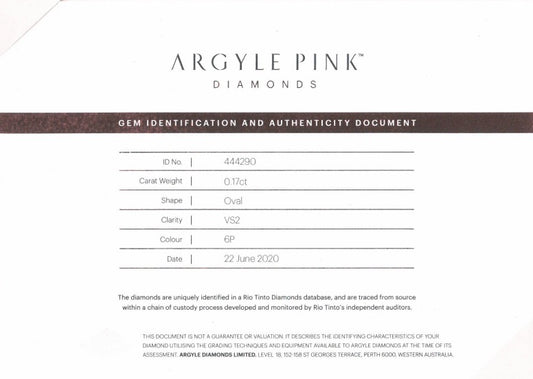 0.17ct Pink Diamond, Oval Shape, VS1 Clarity