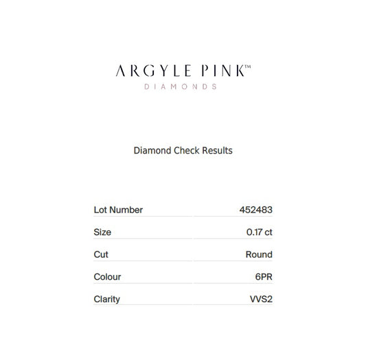 0.17ct Pink Diamond, Round Shape, VVS2 Clarity