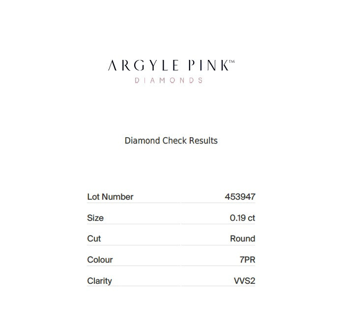 0.19ct Pink Rosé Diamond, Round Shape, VVS2, Argyle