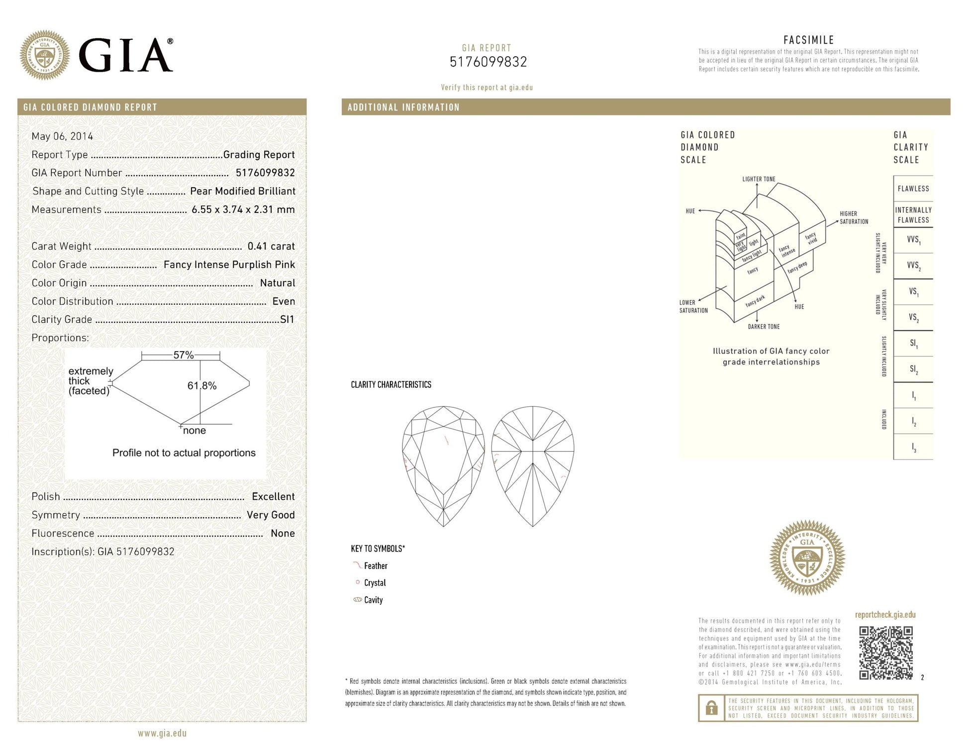 A curated selection of seven exceptional Fancy Coloured Diamonds