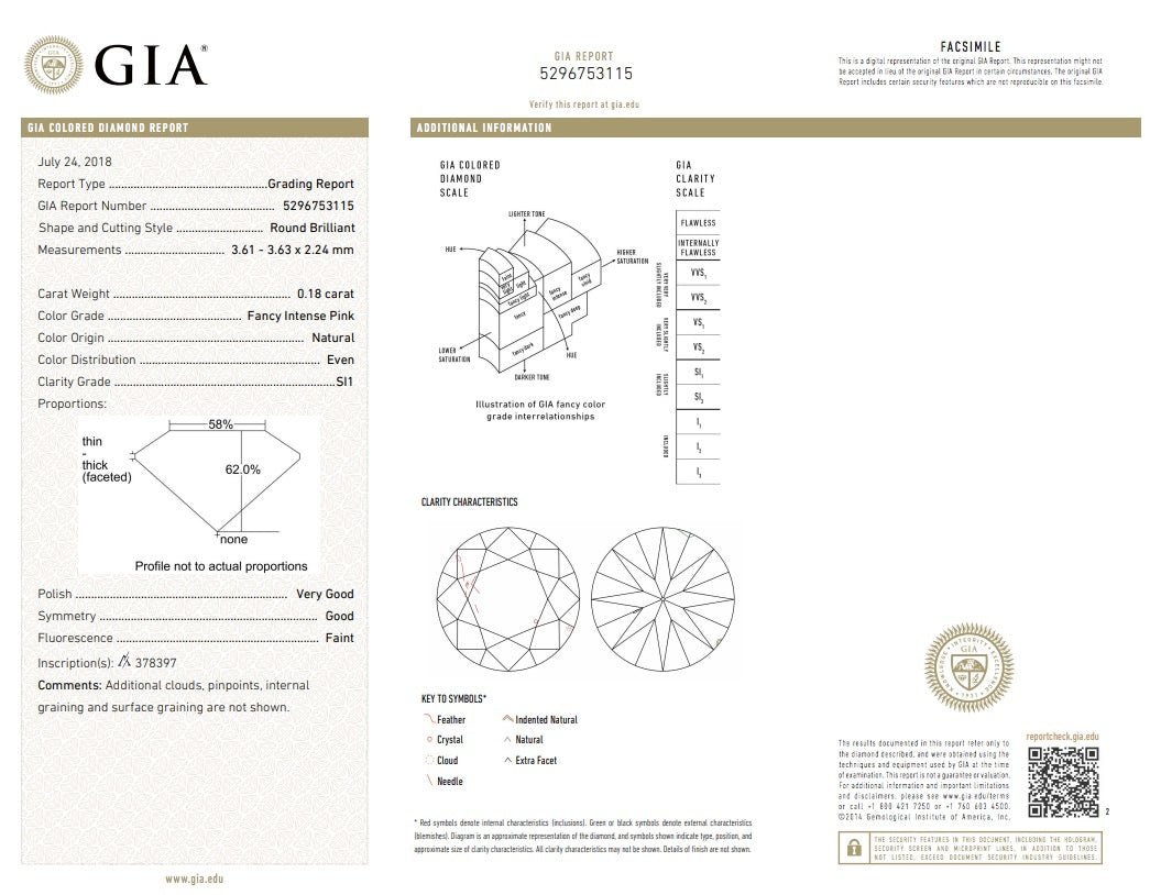 Pair of 0.36ctw Fancy Intense Pink Diamonds, Round Shape, SI2/SI1, Argyle & GIA