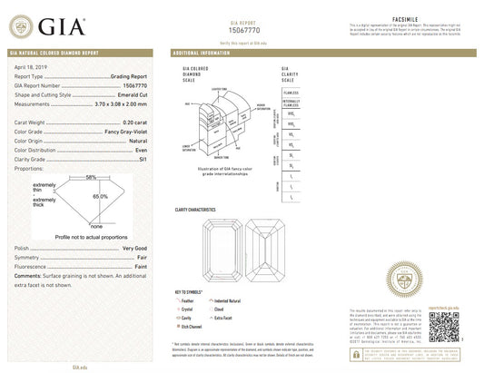 0.2ct Grey Violet Diamond, Emerald Shape, SI1 Clarity