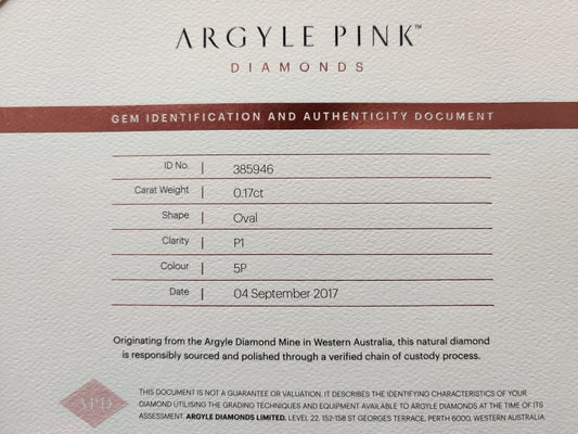 0.17ct Pink Diamond, Oval Shape, I1 Clarity