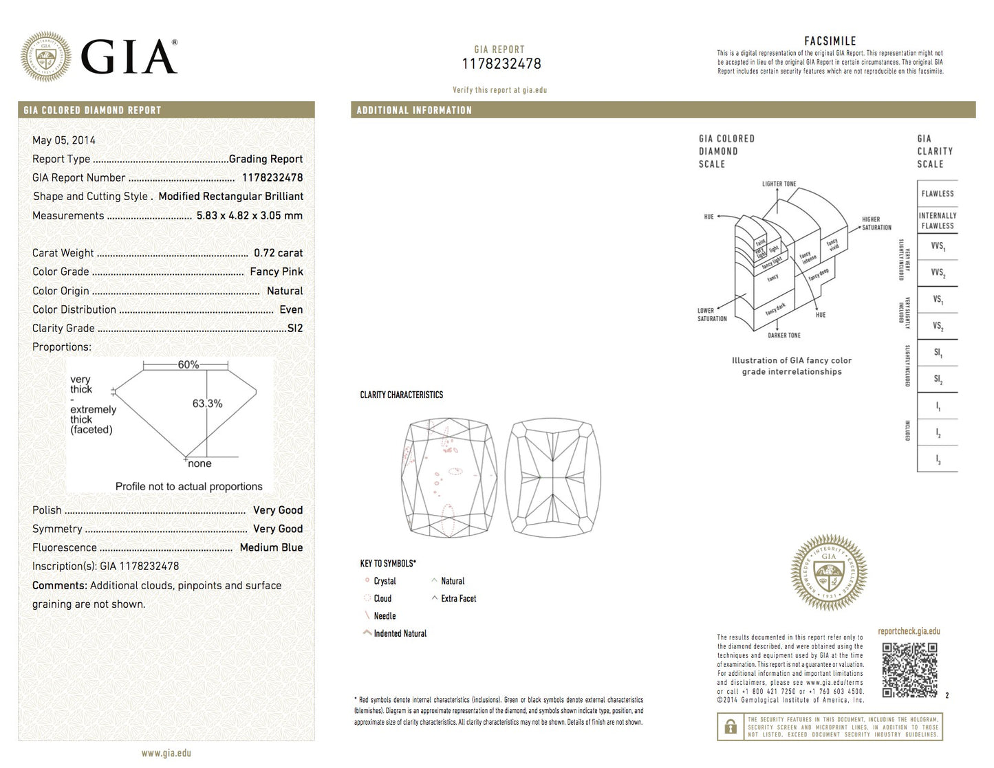 0.72ct Pink Diamond, Cushion Shape, SI2 Clarity