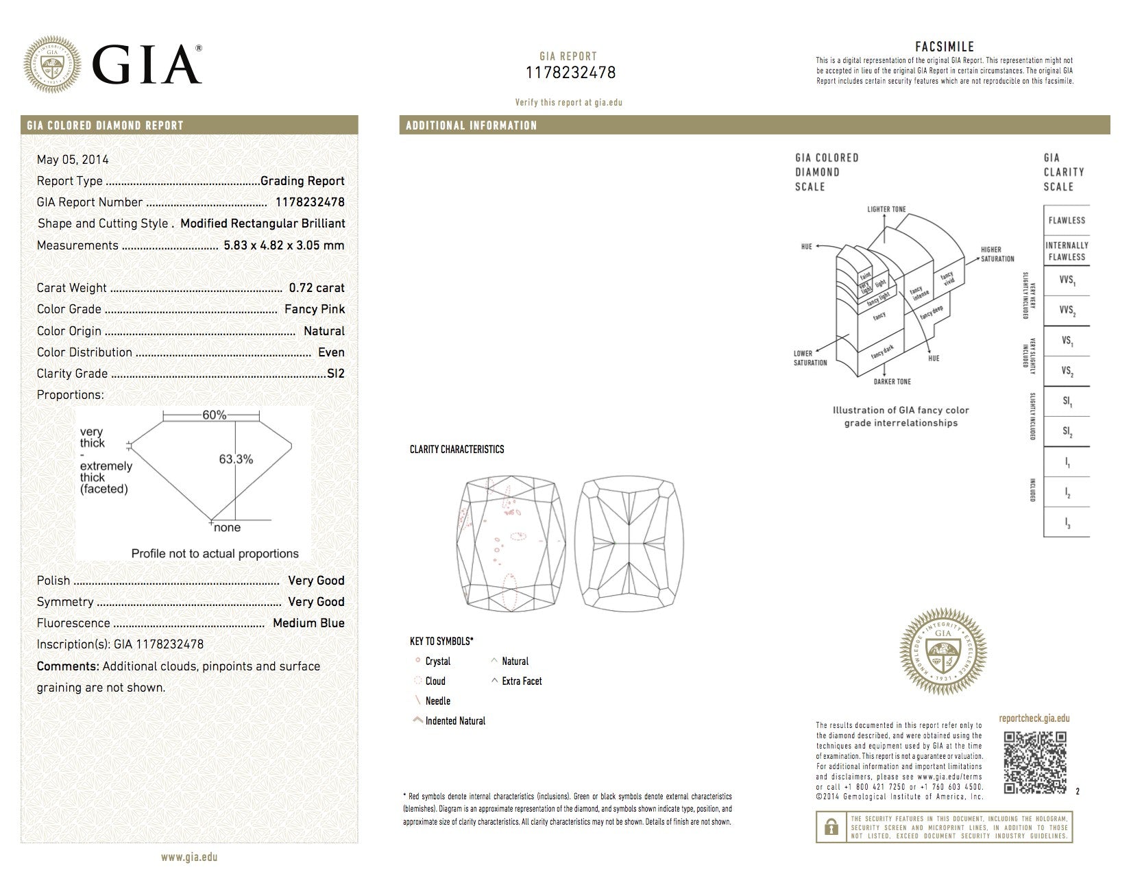 0.72ct Pink Diamond, Cushion Shape, SI2 Clarity