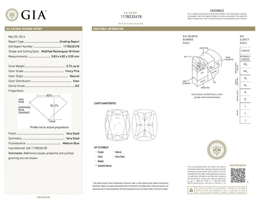 0.72ct Pink Diamond, Cushion Shape, SI2 Clarity
