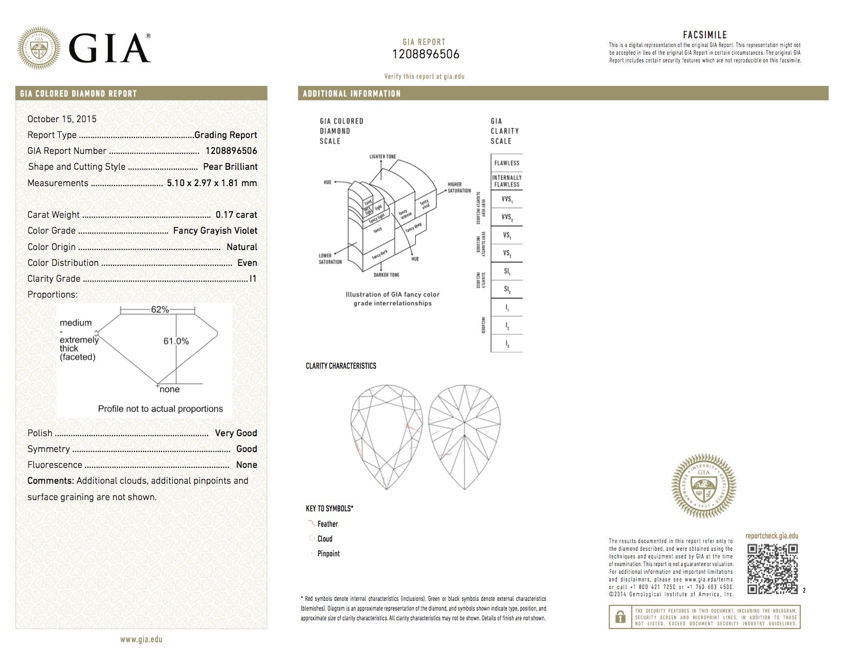 0.17ct Grey Violet Diamond, Pear Shape, I1 Clarity