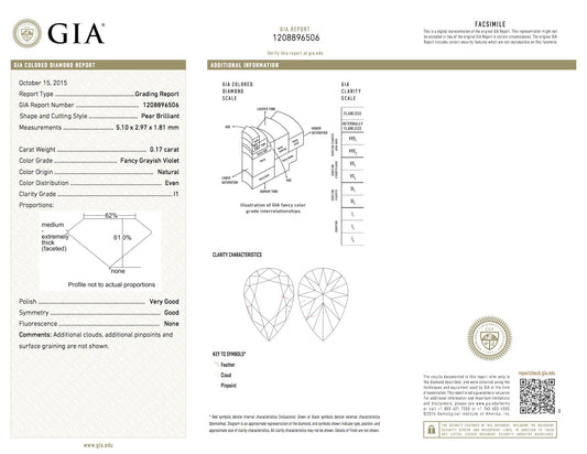 0.17ct Grey Violet Diamond, Pear Shape, I1 Clarity