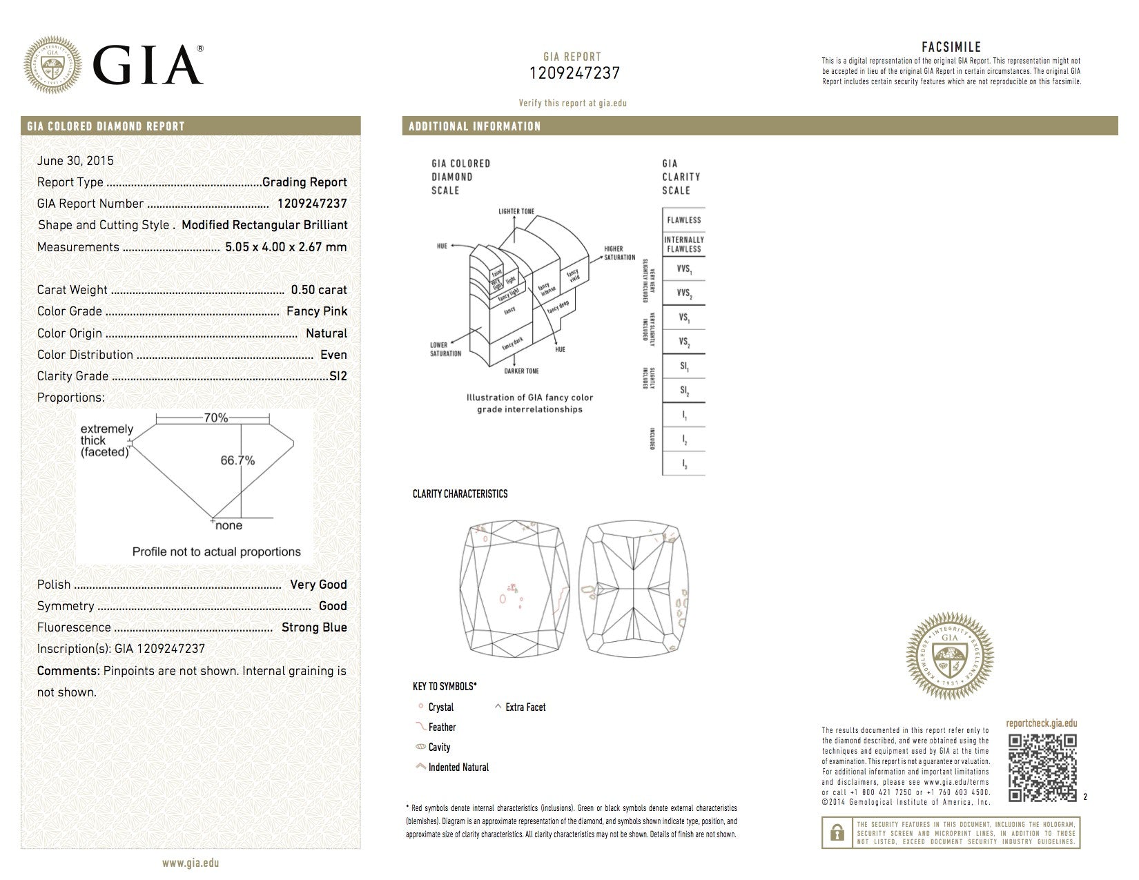 0.5ct Pink Diamond, Cushion Shape, SI2 Clarity