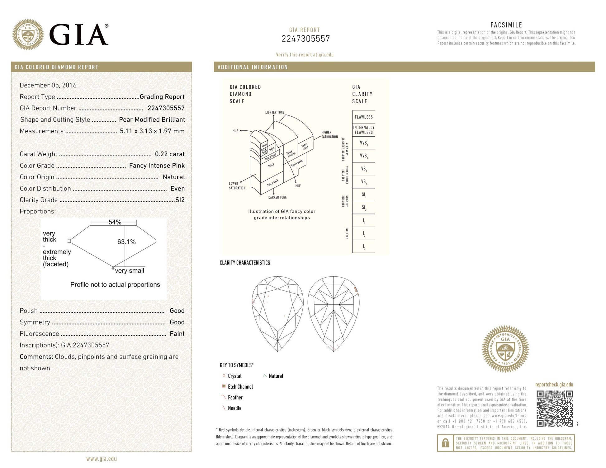 0.22ct Pink Diamond, Pear Shape, SI2 Clarity