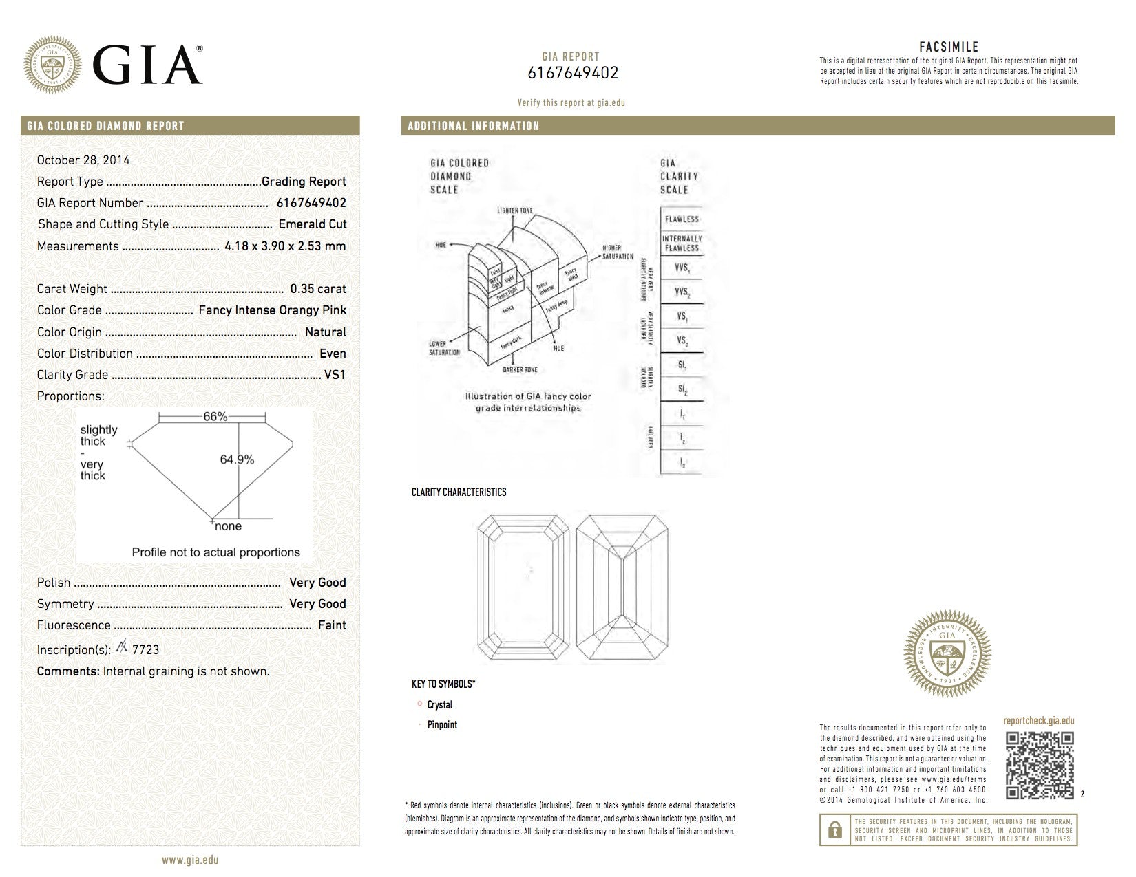 0.35ct Fancy Intense Orangy Pink Diamond, Emerald Shape, VS1, Argyle & GIA