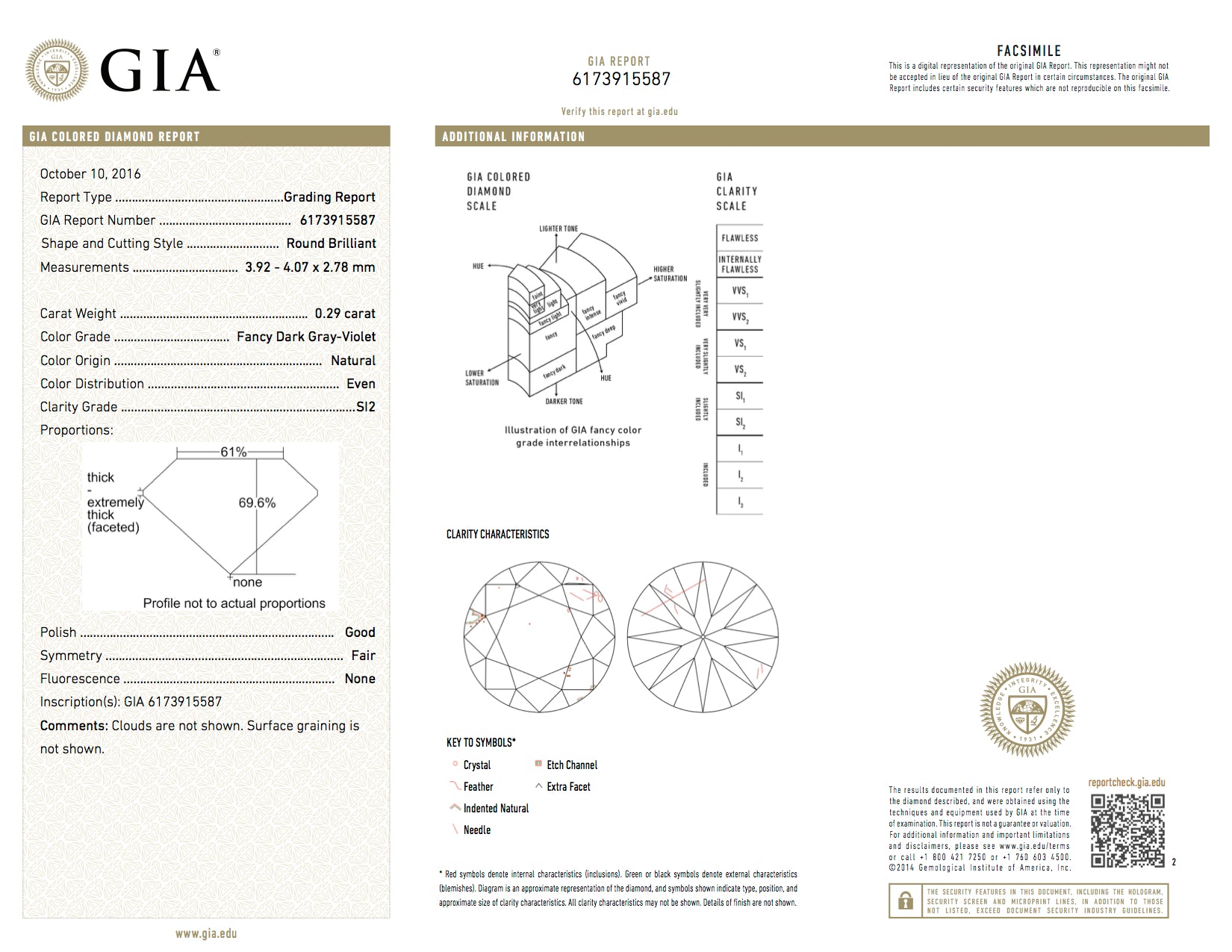 0.29ct Fancy Dark Gray-Violet Diamond, Round Shape, SI2, GIA