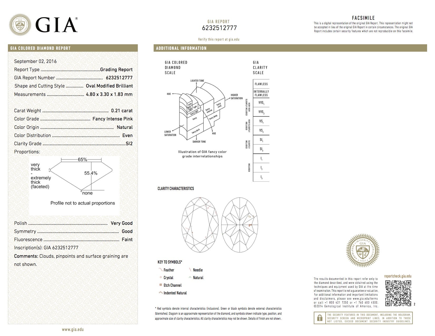 0.21ct Pink Diamond, Oval Shape, SI2 Clarity