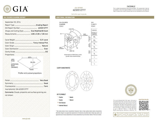 0.21ct Pink Diamond, Oval Shape, SI2 Clarity