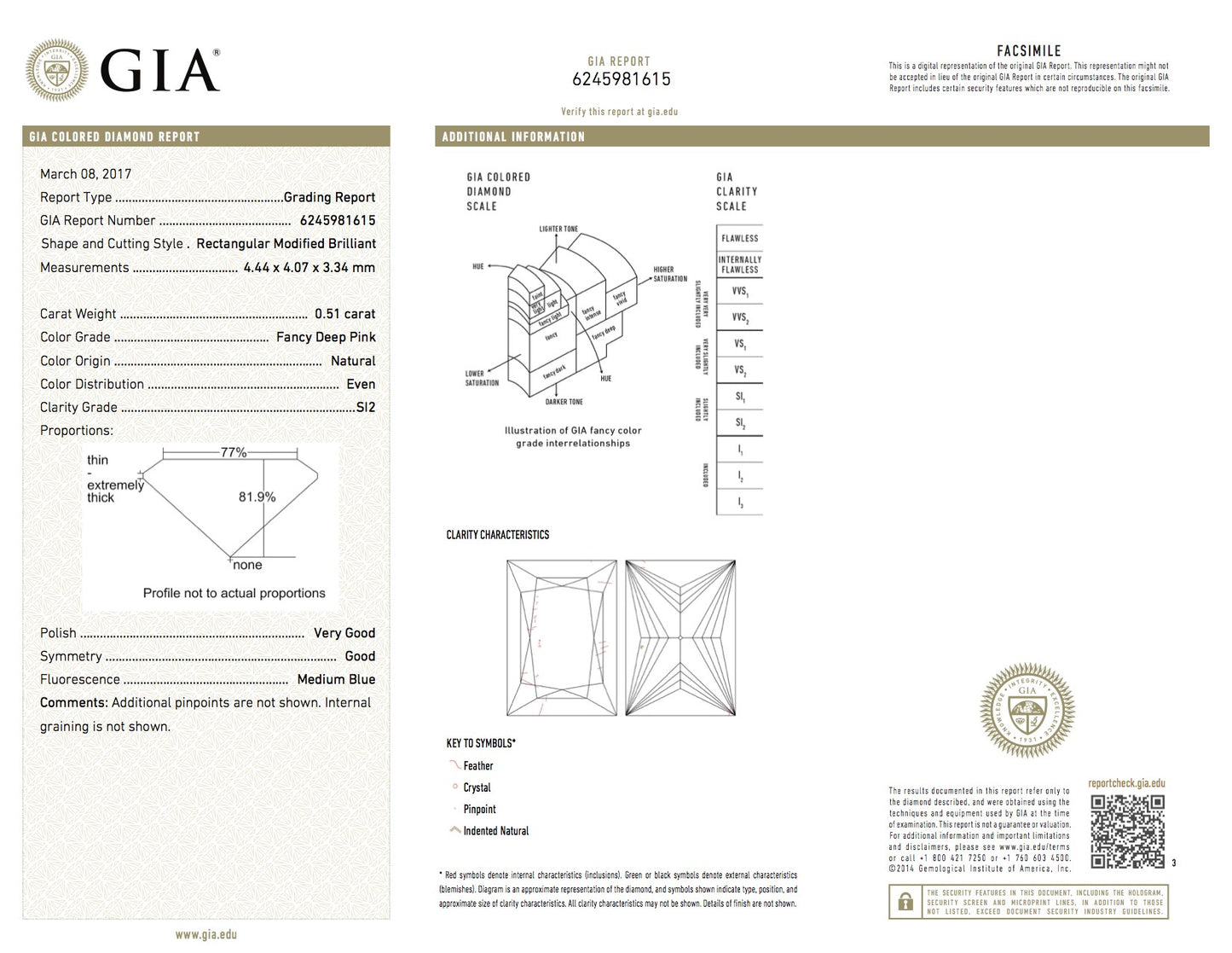 0.51ct Pink Diamond, Princess Shape, SI2 Clarity