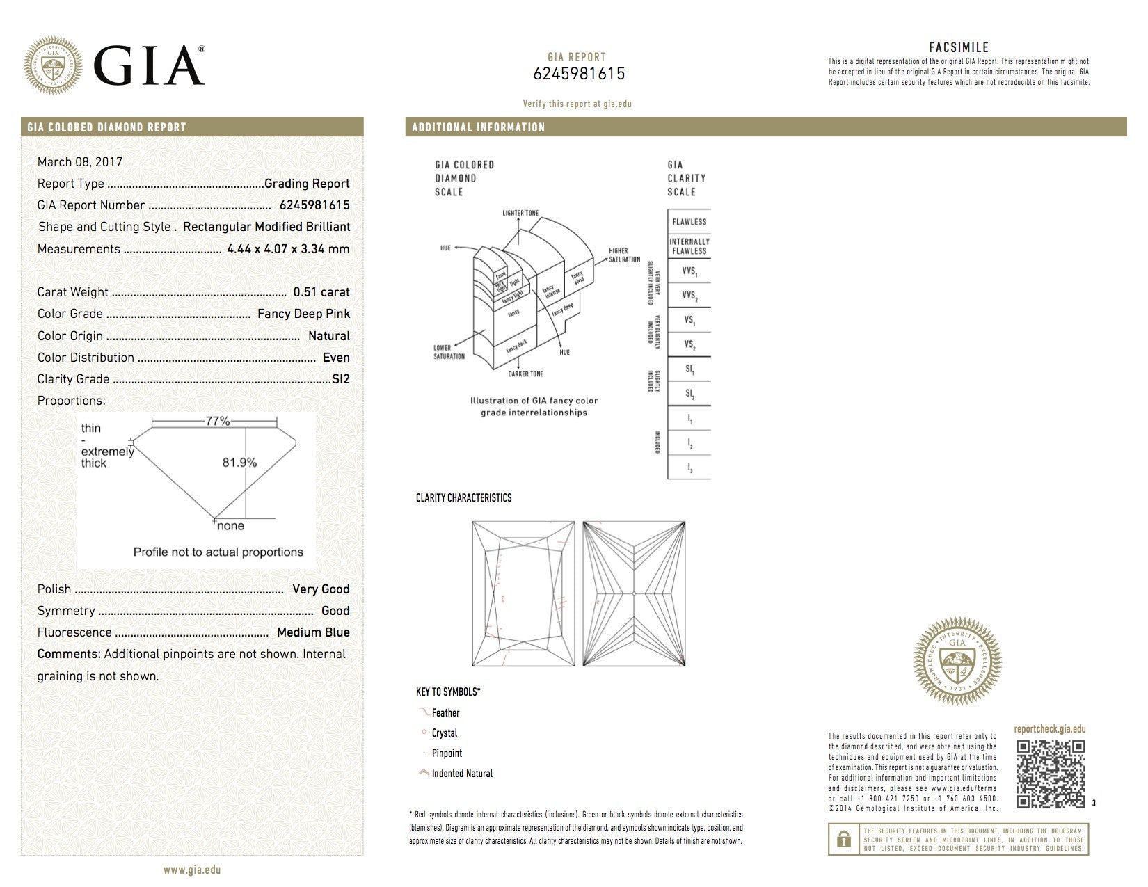 0.51ct Pink Diamond, Princess Shape, SI2 Clarity