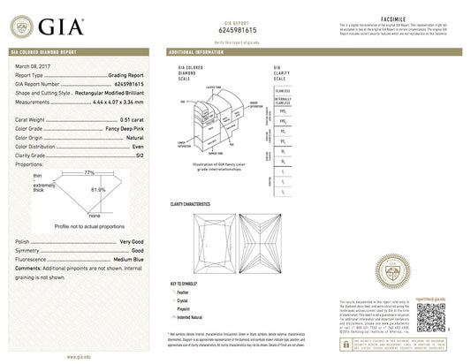 0.51ct Pink Diamond, Princess Shape, SI2 Clarity