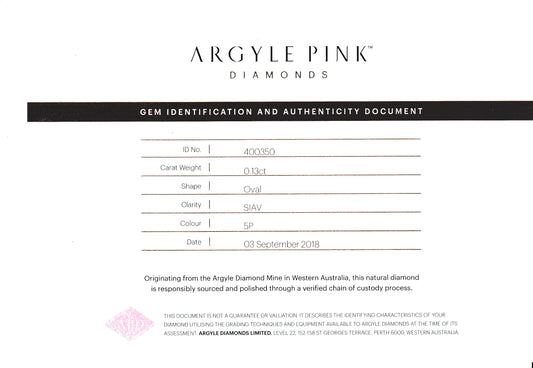 0.13ct Pink Diamond, Oval Shape, SIAV Clarity