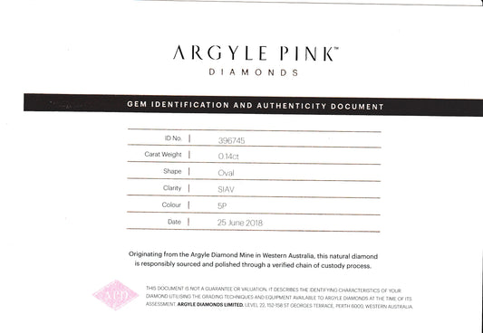 0.14ct Pink Diamond, Oval Shape, SIAV Clarity