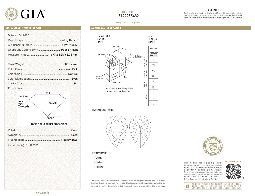 0.19ct Fancy Vivid Pink Diamond, Pear Shape, SI1, Argyle & GIA