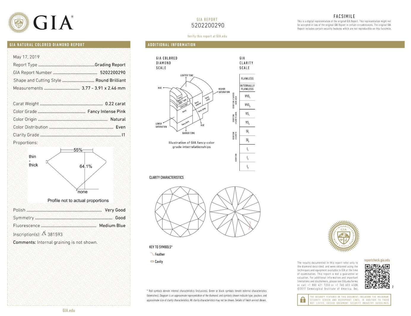 0.22ct Pink Rosé Diamond, Round Shape, SI1 Clarity