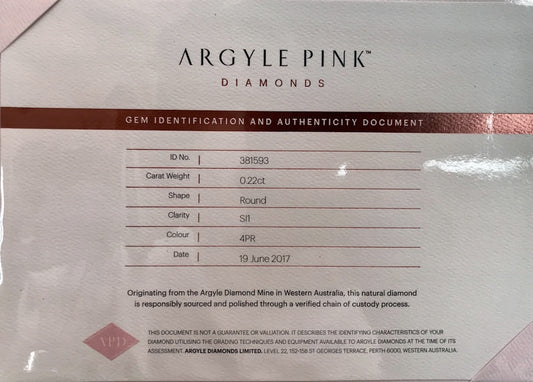 0.22ct Pink Rosé Diamond, Round Shape, SI1 Clarity